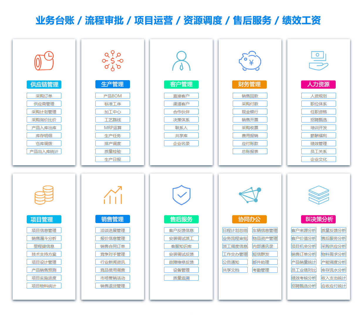 杭州客户资料管理软件
